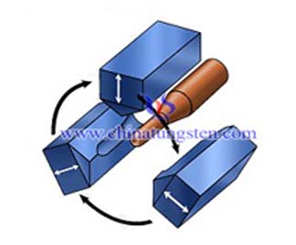 Tungsten Radiation Shielding Machining picture